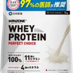ウィンゾーン　プロテイン